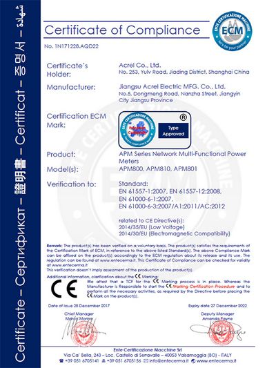 CE of APM800 APM801 APM810