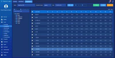 Energy Consumption Grid 